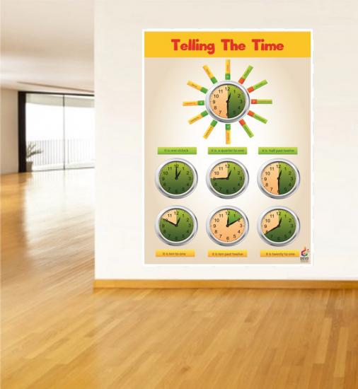 Telling The Time Poster - Saat Gösterimi Poster