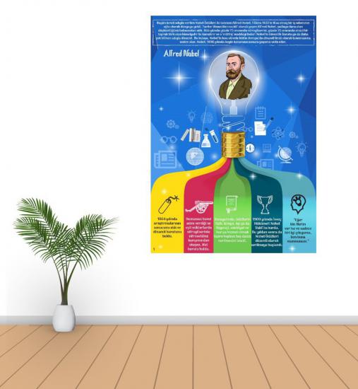 Alfred Nobel Poster P2