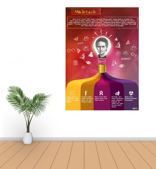 Marie Curie Poster