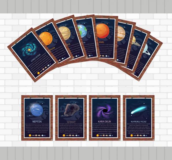 Güneş Sistemi ve Gezegenler Poster Seti 2