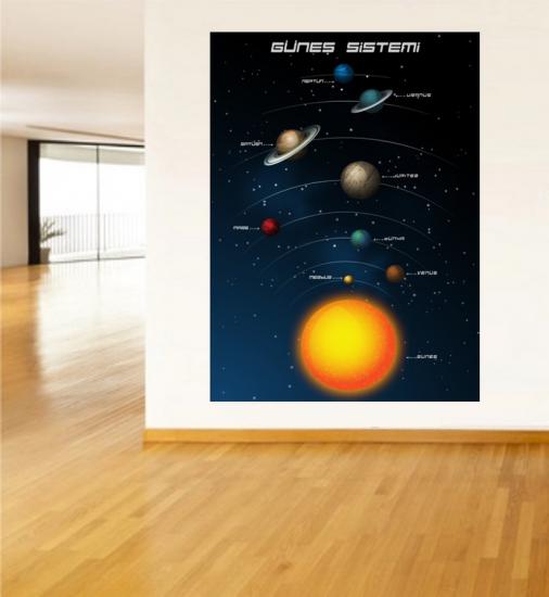 Güneş Sistemi 1