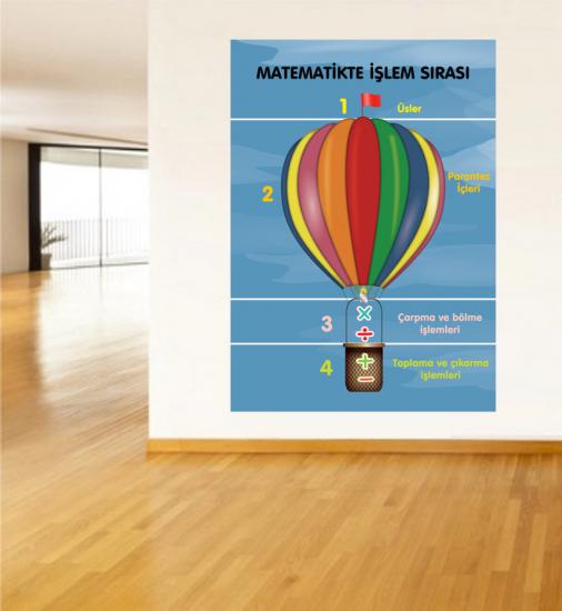Matematik İşlem Sırası Posteri P1